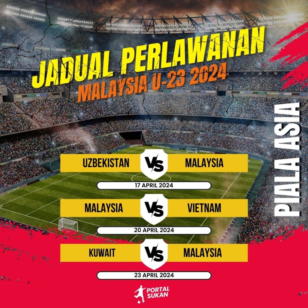JADUAL MALAYSIA U-23 Piala Asia 2024